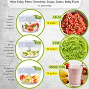 Manual Food Chopper | Hand Chopper and Blender with Storage Lid | Mini Food Processor Chopper | Onion Chopper| Vegetable Cutter